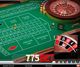 Infográfico RTP jogos de cassino 775bet